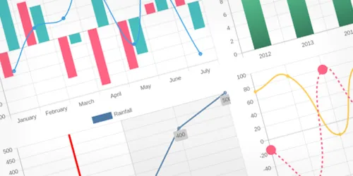 QuickChart